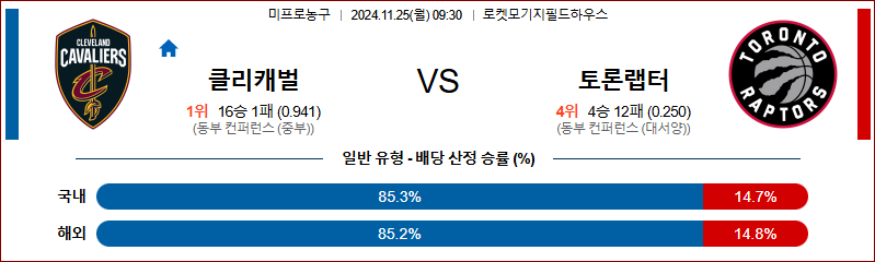 11월 25일 09:30 NBA 클리블랜드 토론토