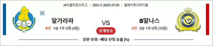 11월 25-26일 ACLE 4경기