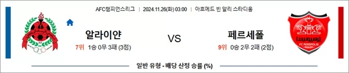 11월 25-26일 ACLE 4경기