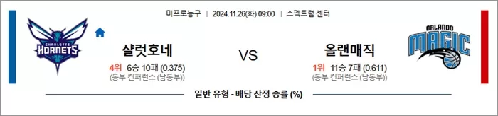 11월 26일 NBA 9경기