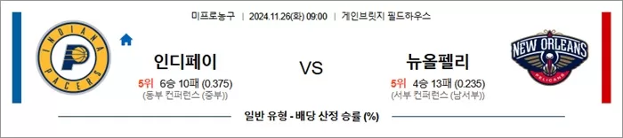 11월 26일 NBA 9경기