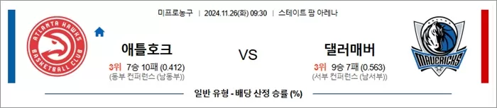 11월 26일 NBA 9경기