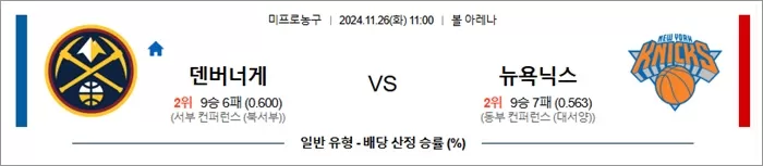 11월 26일 NBA 9경기