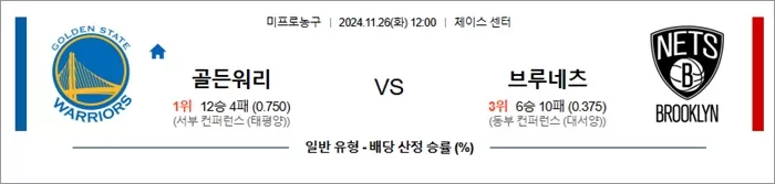 11월 26일 NBA 9경기