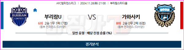 11월26일 AFC챔피언스리그 부리람 유나이티드 FC 가와사키 프론탈레 아시아축구분석 스포츠분석