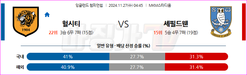 11월 27일 04:45 EPL 헐 시티 AFC 셰필드 웬즈데이