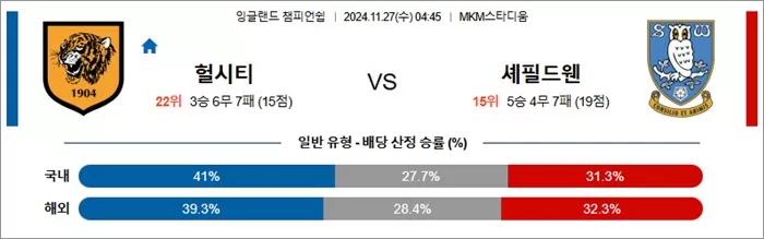 11월 27일 EFL챔 7경기