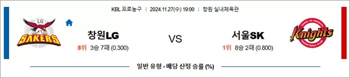 11월 27일 KBL 2경기