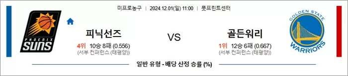 12월 01일 NBA 5경기