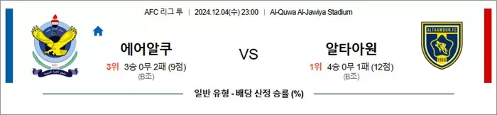 12월 04-05일 ACL2 4경기